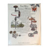 The Way Things Work - Image 2